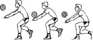 Урок "Волейбол.Прийом та передачі м'яча двома руками зверху. Прийом та  передачі м'яча двома руками знизу."